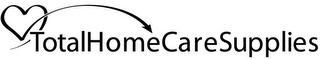 TOTALHOMECARESUPPLIES logo