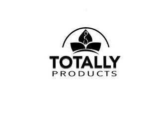 TOTALLY PRODUCTS logo