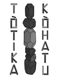TOTIKA KOHATU logo