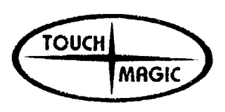 TOUCH MAGIC logo