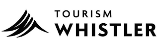 TOURISM WHISTLER logo