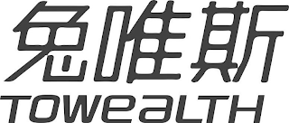 TOWEALTH logo