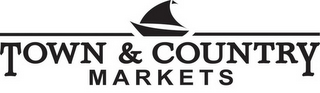 TOWN & COUNTRY MARKETS logo