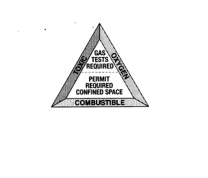 TOXIC OXYGEN, COMBUSTIBLE GAS TESTS REQUIRED PERMIT REQUIRED CONFINED SPACE logo