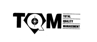 TQM TOTAL QUALITY MANAGEMENT logo