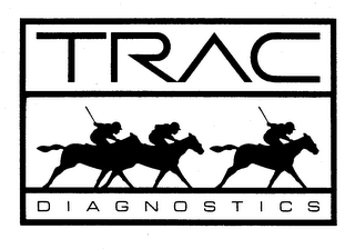 TRAC DIAGNOSTICS logo