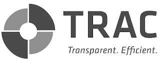 TRAC TRANSPARENT. EFFICIENT.