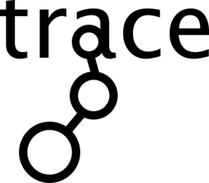 TRACE logo