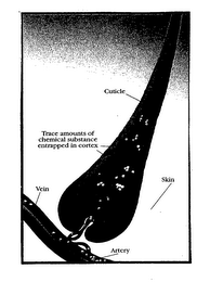 TRACE AMOUNTS OF CHEMICAL SUBSTANCE ENTRAPPED IN CORTEX CUTICLE VEIN ARTERY SKIN logo