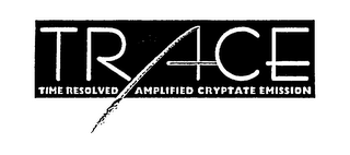 TRACE TIME RESOLVED AMPLIFIED CRYPTATE EMISSION logo