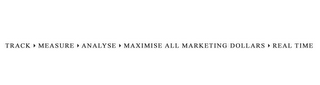TRACK MEASURE ANALYSE MAXIMISE ALL MARKETING DOLLARS REAL TIME logo