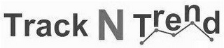 TRACK N TREND logo