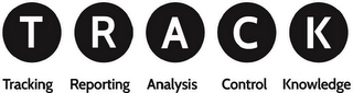 TRACK TRACKING REPORTING ANALYSIS CONTROL KNOWLEDGE logo