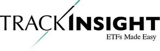 TRACKINSIGHT ETFS MADE EASY logo
