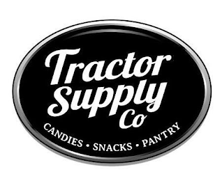 TRACTOR SUPPLY CO CANDIES· SNACKS· PANTRY logo