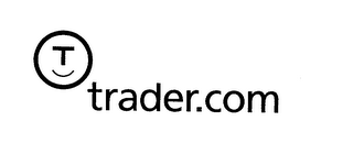 TRADER.COM AND CIRCLE DESIGN logo