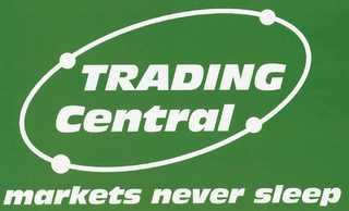TRADING CENTRAL MARKETS NEVER SLEEP logo