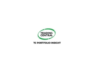TRADING CENTRAL TC PORTFOLIO INSIGHT logo