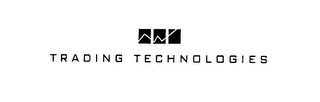TRADING TECHNOLOGIES logo
