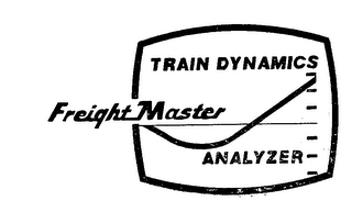 TRAIN DYNAMICS ANALYZER FREIGHT MASTER logo