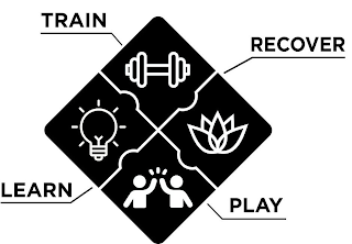 TRAIN RECOVER LEARN PLAY logo