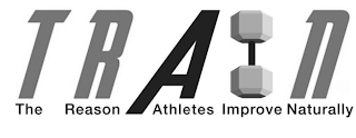 TRAIN THE REASON ATHLETES IMPROVE NATURALLY logo