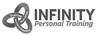 TRAINING ACCOUNTABILITY NUTRITION INFINITY PERSONAL TRAINING logo
