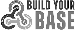 TRAINING NUTRITION PERFORMANCE BUILD YOUR BASE logo