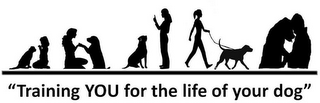 "TRAINING YOU FOR THE LIFE OF YOUR DOG" logo