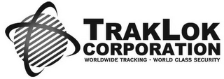 TRAKLOK CORPORATION WORLDWIDE TRACKING · WORLD CLASS SECURITY logo