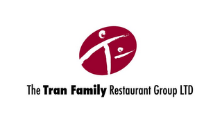 TRAN FAMILY RESTAURANT GROUP logo