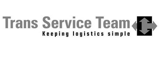 TRANS SERVICE TEAM KEEPING LOGISTICS SIMPLE logo