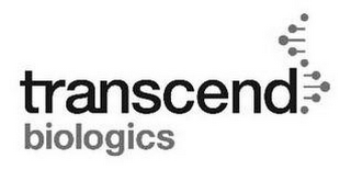 TRANSCEND BIOLOGICS logo