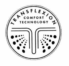 TRANSFLEXION COMFORT TECHNOLOGY logo