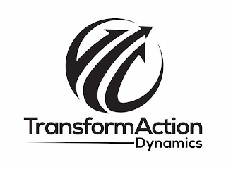 TRANSFORMACTION DYNAMICS logo
