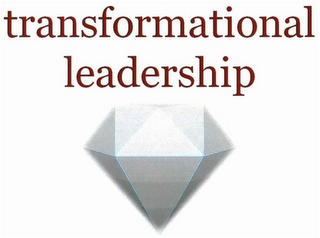 TRANSFORMATIONAL LEADERSHIP logo