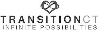 TRANSITIONCT INFINITE POSSIBILITIES logo