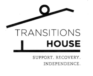 TRANSITIONS HOUSE SUPPORT. RECOVERY. INDEPENDENCE. logo