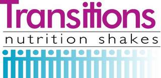 TRANSITIONS NUTRITION SHAKES logo
