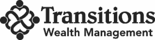 TRANSITIONS WEALTH MANAGEMENT logo