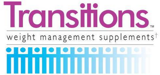 TRANSITIONS WEIGHT MANAGEMENT SUPPLEMENTS logo