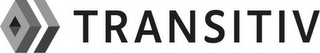 TRANSITIV logo