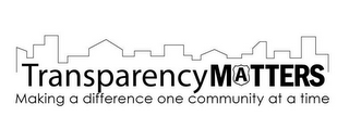 TRANSPARENCY MATTERS MAKING A DIFFERENCE ONE COMMUNITY AT A TIME logo