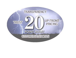 TRANSPARENCY TRUST UP FRONT PRICING 20 POINT AUDIT CUSTOMER SATISFACTION logo