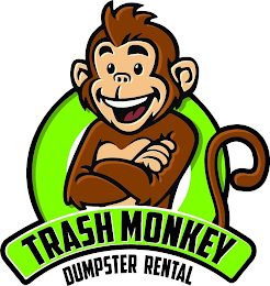 TRASH MONKEY DUMPSTER RENTAL logo