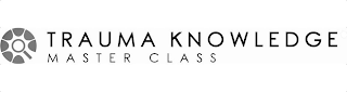 TRAUMA KNOWLEDGE MASTER CLASS logo