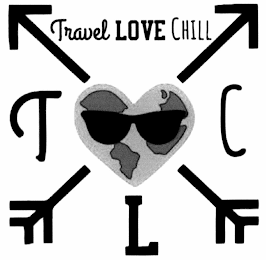 TRAVEL LOVE CHILL TLC logo