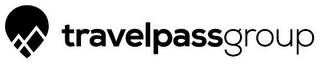 TRAVELPASSGROUP logo