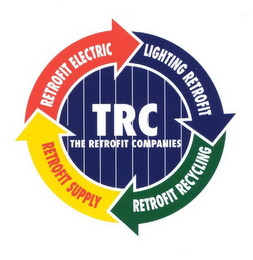 TRC THE RETROFIT COMPANIES LIGHTING RETROFIT RETROFIT RECYCLING RETROFIT SUPPLY RETROFIT ELECTRIC logo