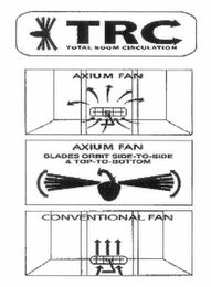 TRC TOTAL ROOM CIRCULATION AXIUM FAN BLADES ORBIT SIDE-TO-SIDE & TOP-TO-BOTTOM CONVENTIONAL FAN logo